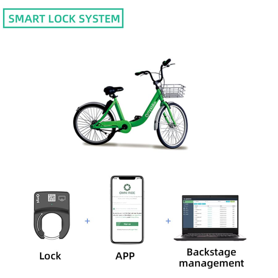 Lacăt inteligent pentru bike-sharing — GPS, Bluetooth (BLE), deblocare cod QR (v3)