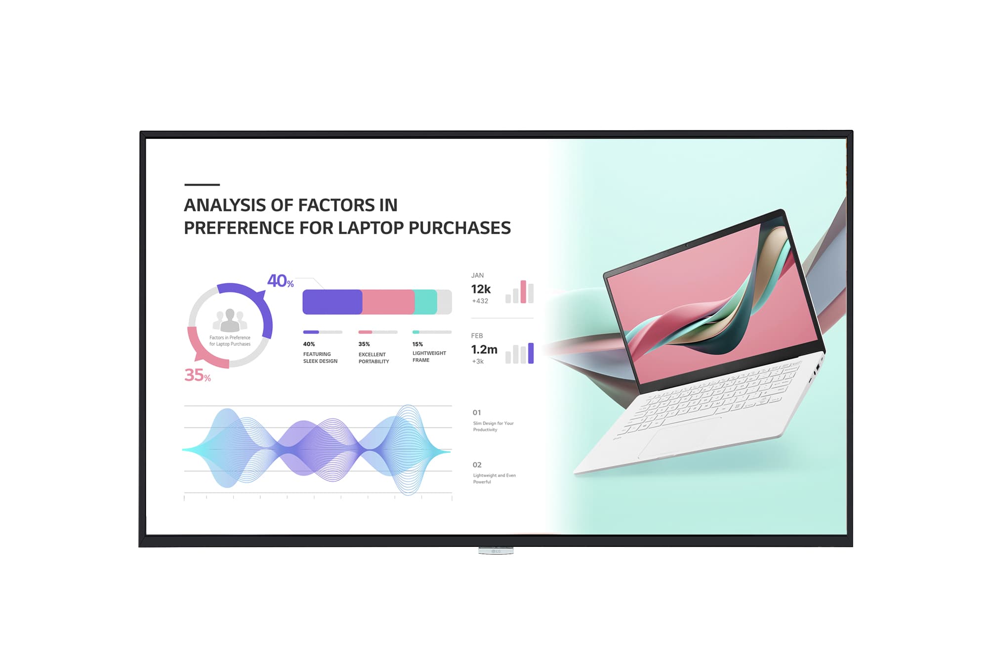 Display profesional 98" LG 98UH5J-H, 4K UHD 3840 x 2160, 500 cd/m², boxe incorporate